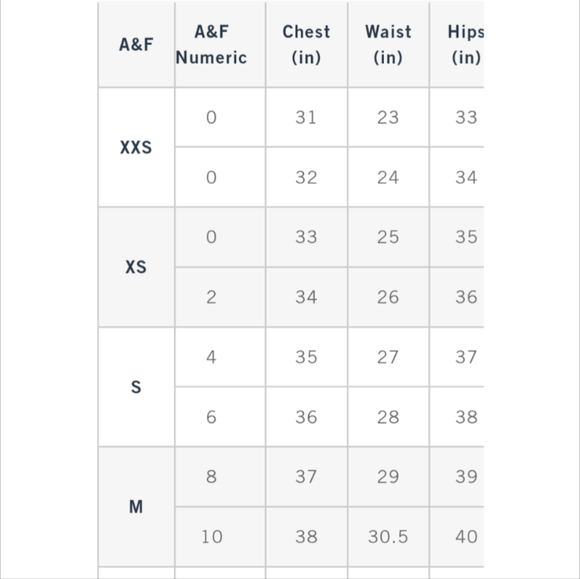 Abercrombie & Fitch LaceTrim Sheer Back Viscose-Cotton White Dress Small EuC - Picture 14 of 15